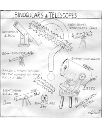 31_Binoculars_and_telescopes.gif