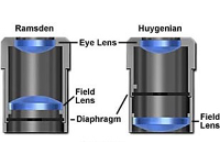 Eyepieces.png