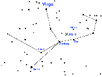 3C273 finder chart