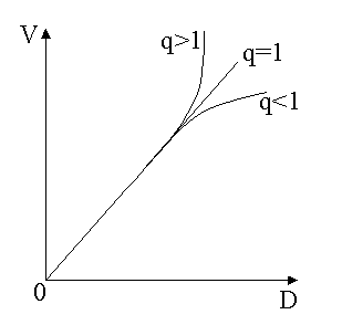 Hubble_Law_plot.gif