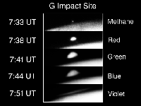 Impact G, HST