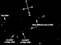 19860518_Pluto_DBP.gif