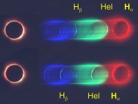 Flash spectrum