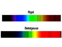 20130127_spectra_MoM.jpg