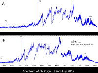 20150722_chi_Cyg_spec_comp_MJH.jpg