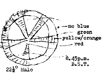 19800330_Moon_halo_AJS.gif