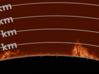 Sun/20210624_prom_NE_scale_JWH.png