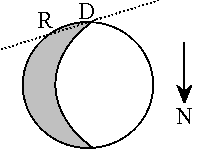 19850211_100_Vir_cfg.gif