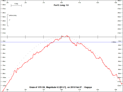 20150227_ZC970_limb.png