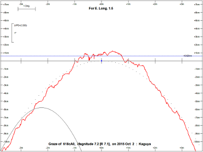 20151002_ZC618_limb.png