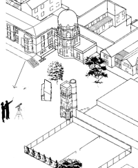 Location of astronomy on the Field sessions