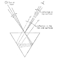D07.gif