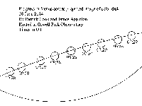 Path of transit across solar disk