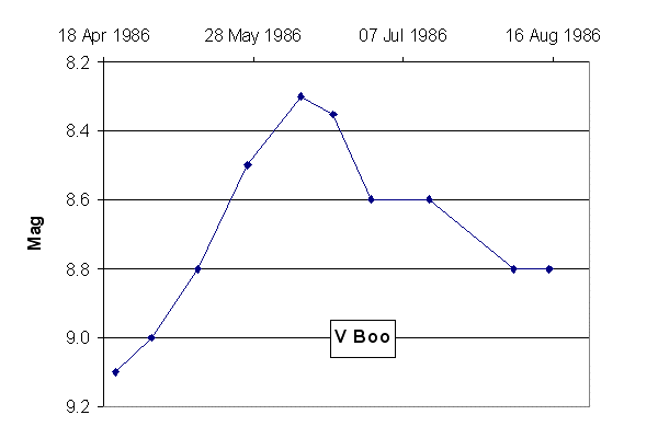 V_Boo_3.gif