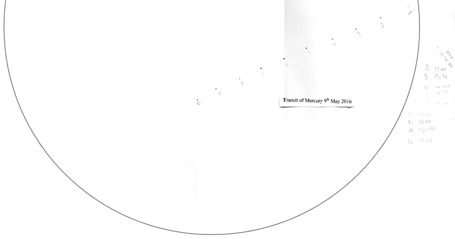 20160509_plot.gif